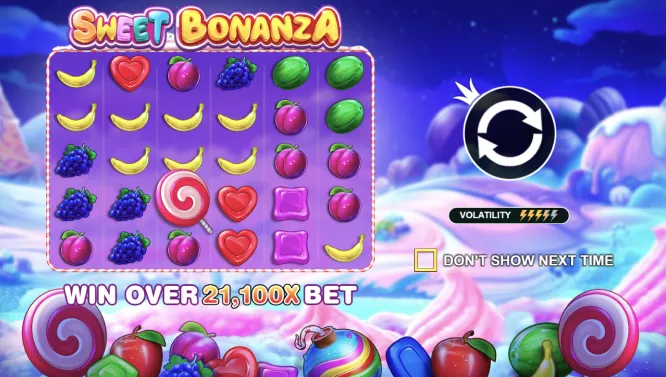 Бонусные функции Sweet Bonanza